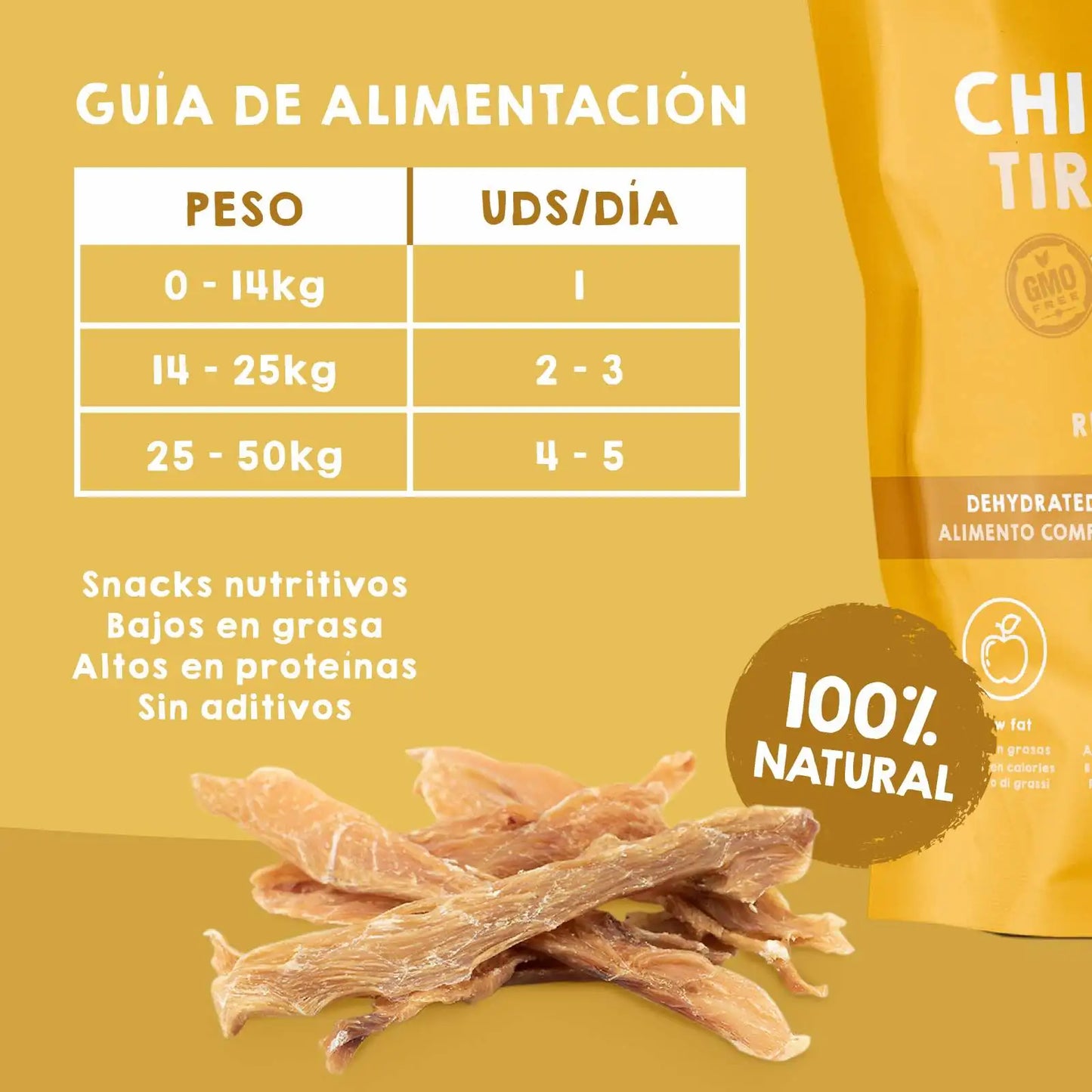 Maikai Pets - Snacks de Pollo en tiras para perros y gatos – 100g