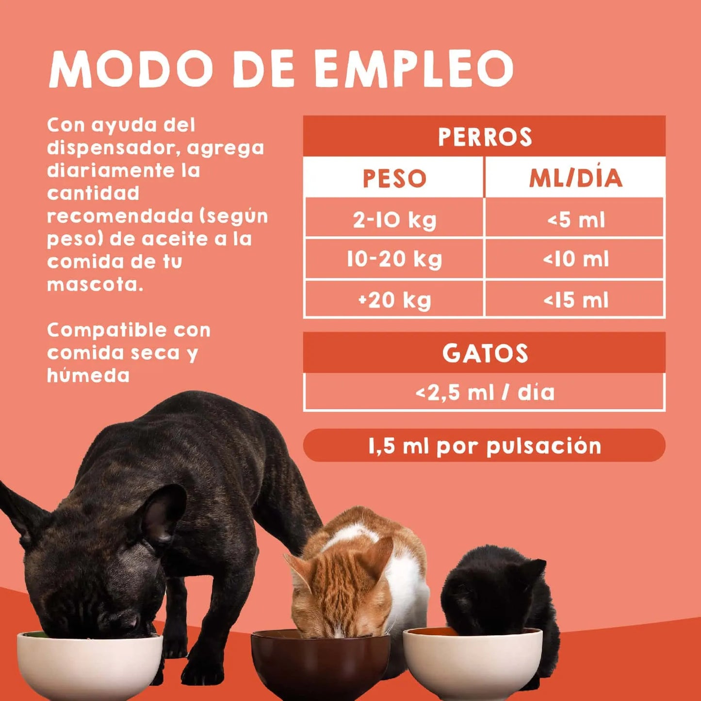 Maikai Pets - Aceite de Salmón – Perros y gatos (250ml)