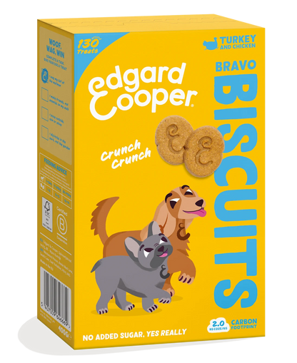 Edgard Cooper - Galletas para perros