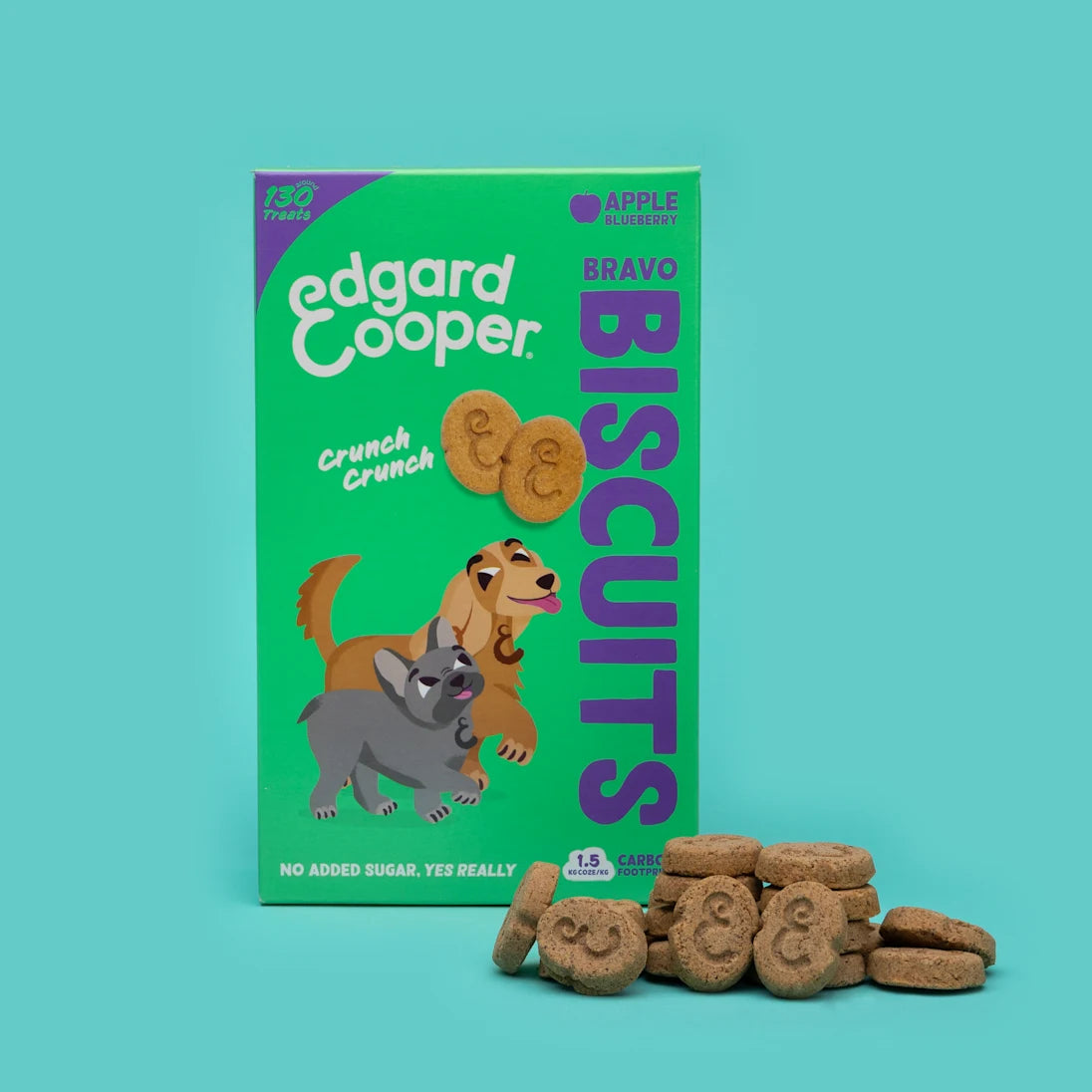 Edgard Cooper - Galletas para perros